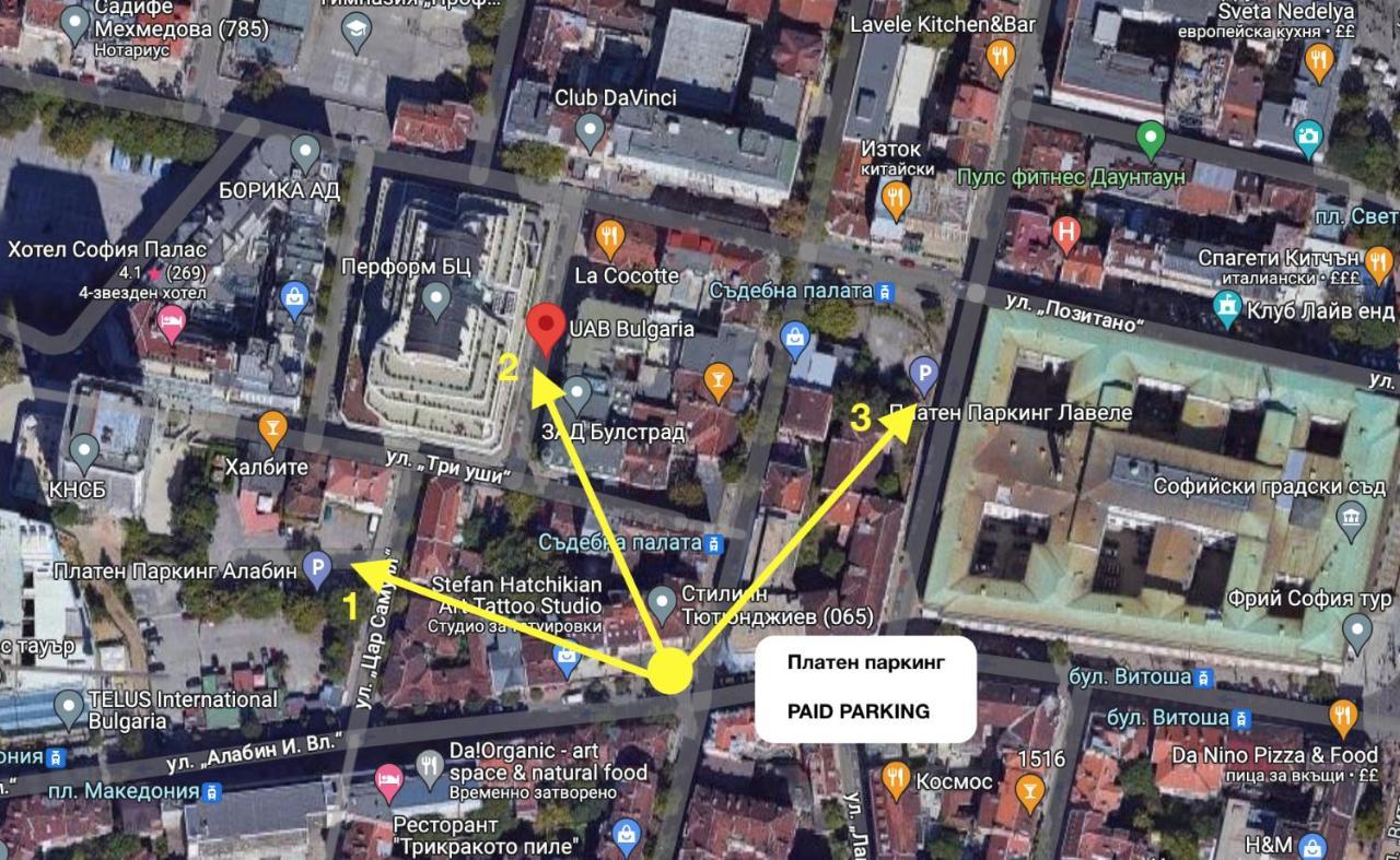 Top Centre Sofia Apartment For 6 Guests ภายนอก รูปภาพ